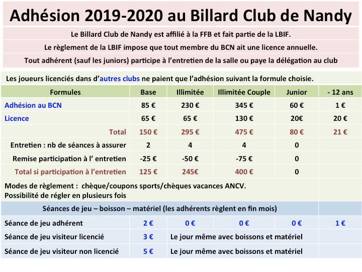 les tarifs de la saisons